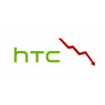 HTC